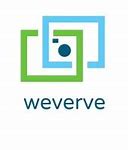 WeVerve Systems is Hiring for Fresher Software Testing Engineer