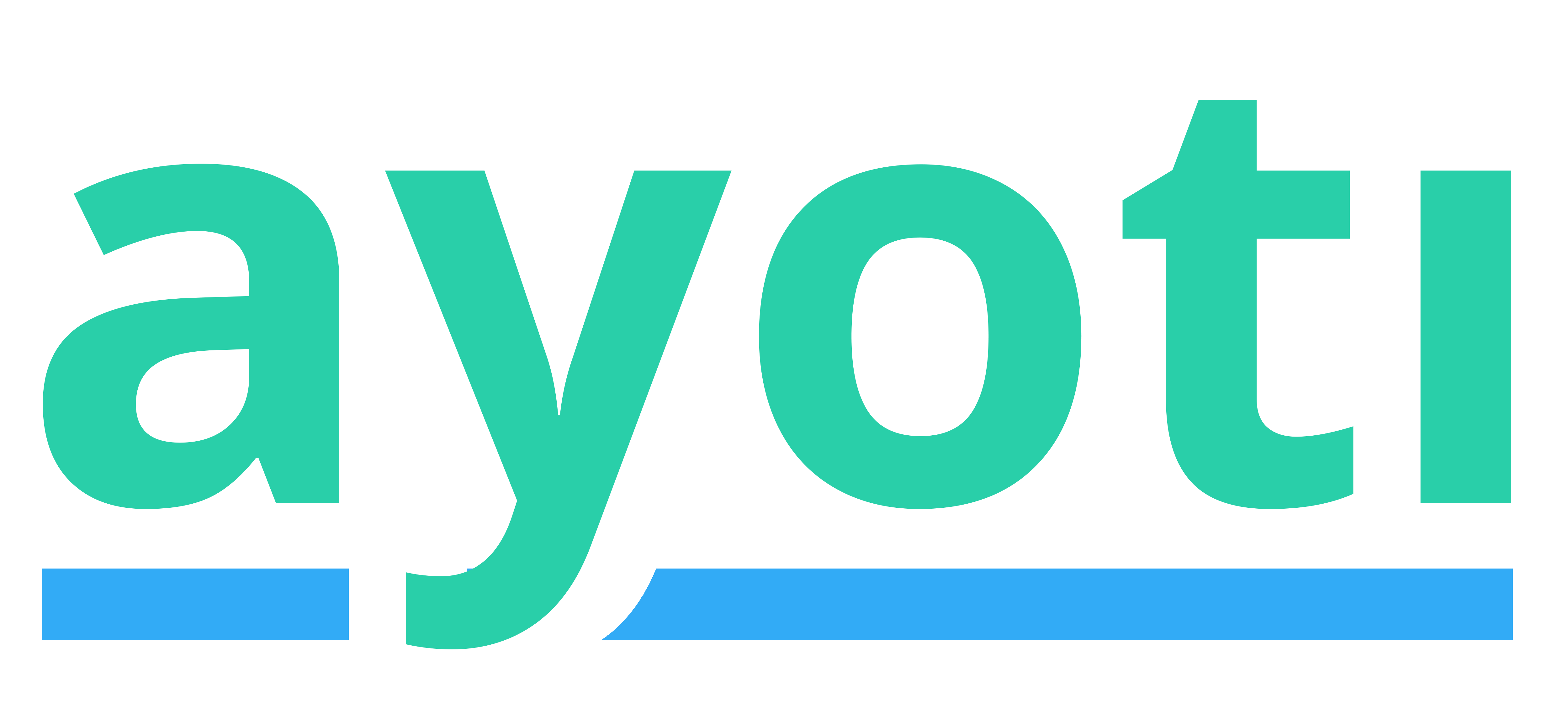 Ayoti Technologies is Hiring for Software Tester | Software Testing Job 2023