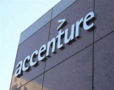 Accenture Job 2023